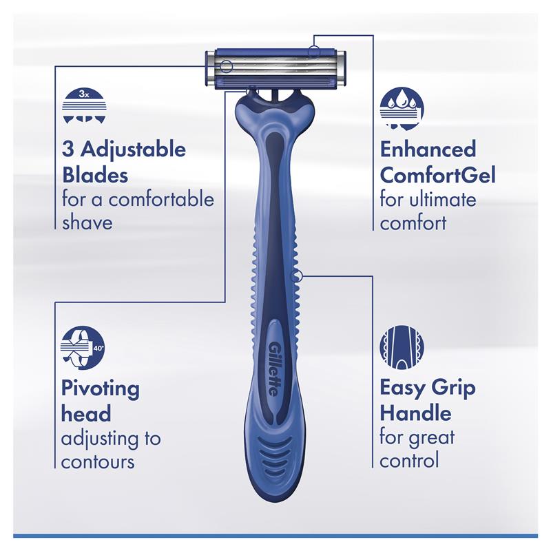 Gillette Sensor 3 dùng một lần cho nam gói 8 