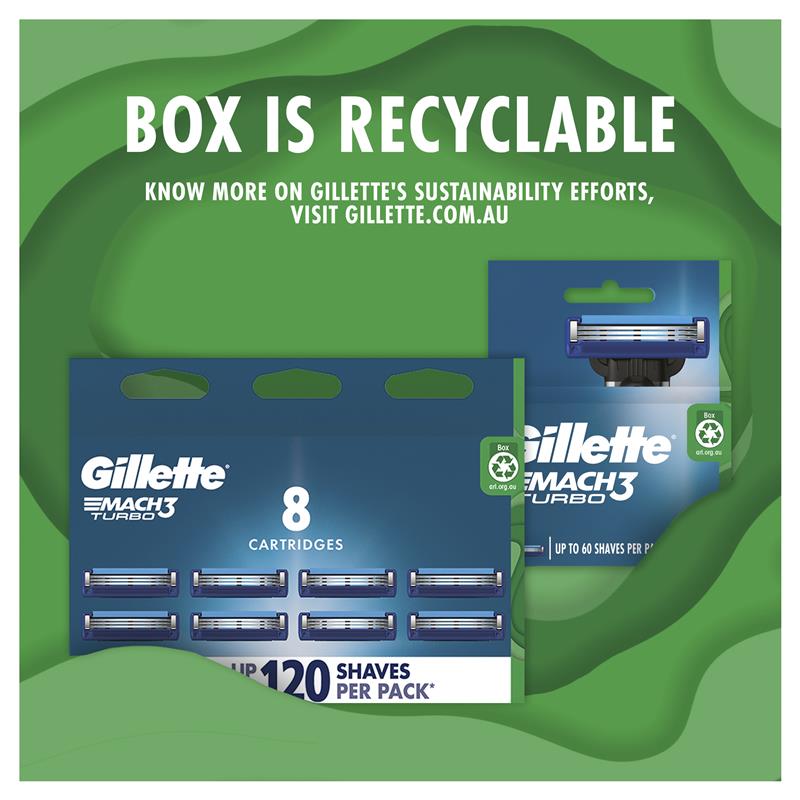 Hộp mực 3D Gillette Mach 3 Turbo 4 gói 