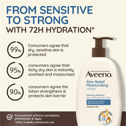 Aveeno 舒缓肌肤保湿无香沐浴露 1L 