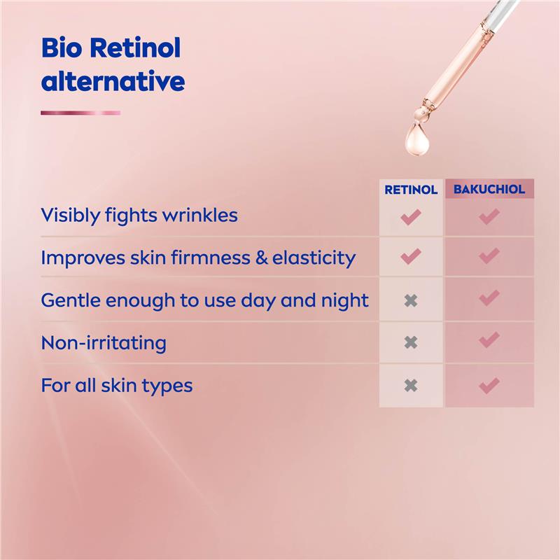 Nivea Cellular Expert Lift Bakuchiol 3-Zone Lifting Serum 30ml