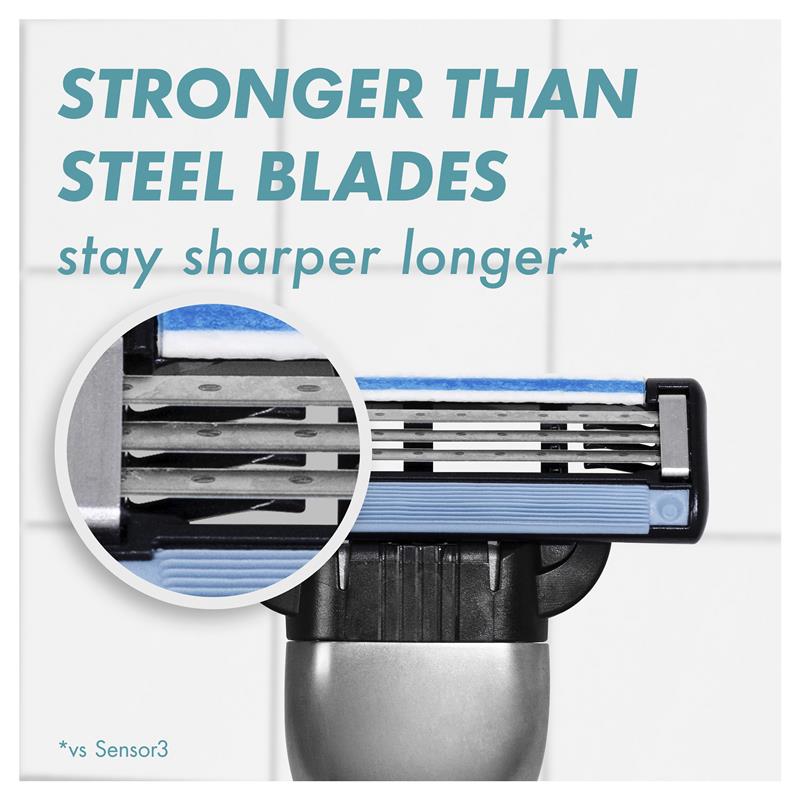 Hộp mực Gillette Mach 3 Turbo 3D giá trị 10 gói 