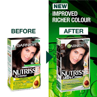 卡尼尔 Nutrisse 永久染发剂 - 3 号浓缩咖啡深棕色（富含 4 种天然油脂） 