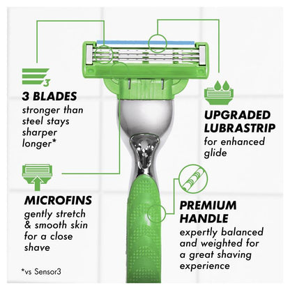 Dao cạo râu Gillette Mach 3 Sensitive 
