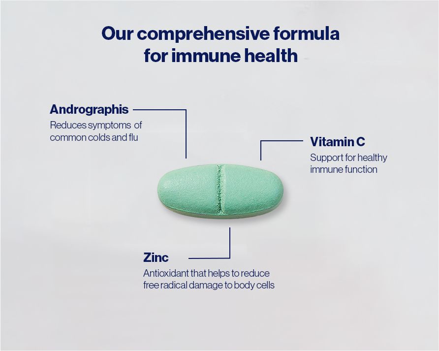 Bioceuticals ArmaForce 60 Tablets