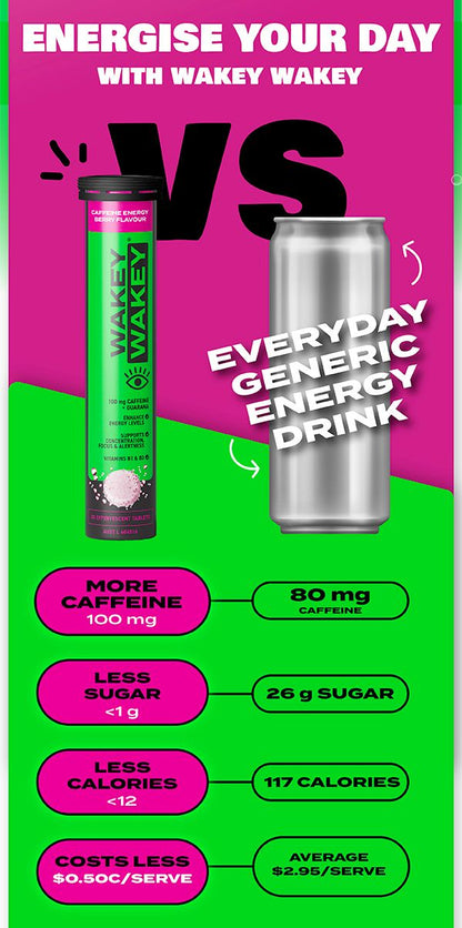Wakey Wakey Caffeine Effervescent Berry Flavour 20 Tablets