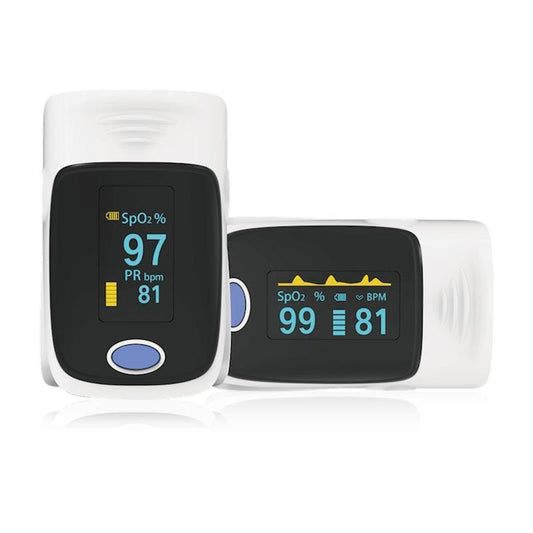 MedeScan Fingertip Pulse Oximeter 1 Unit