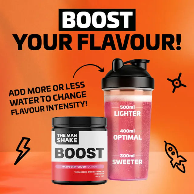 The Man Shake Boost Raspberry 